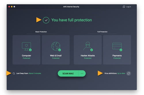 virus protection for mac free trial